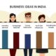 new business ideas in India