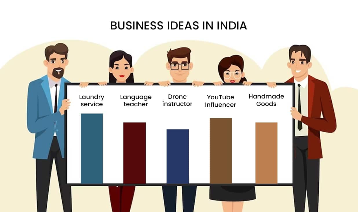 new business ideas in India