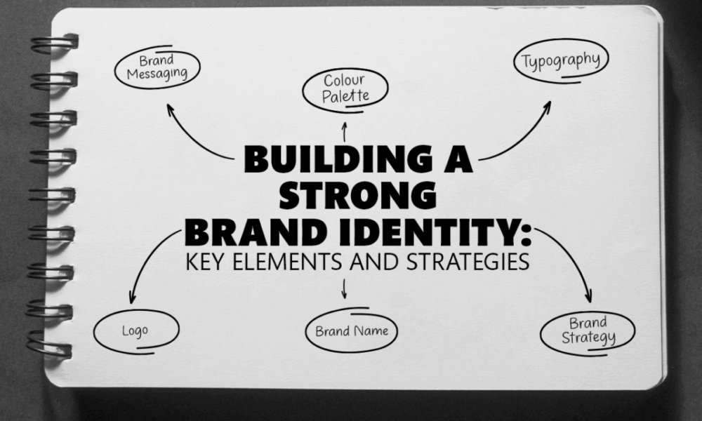 How to Build a Strong Brand Identity for Long-Term Success - MBI