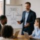 Business Strategy Coaching