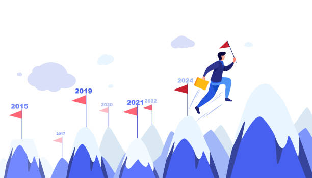 What is the Primary Goal of Digital Marketing