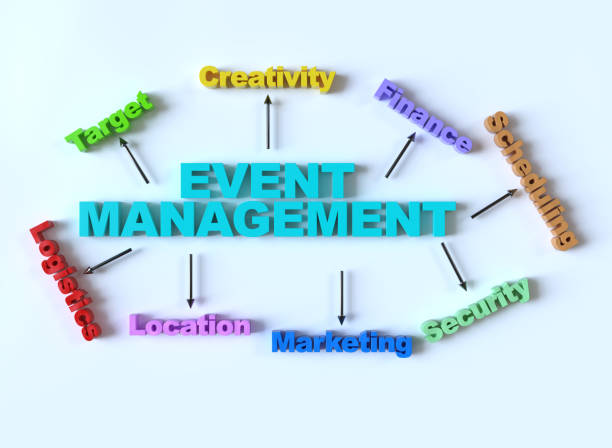How to Start an Event Management Business