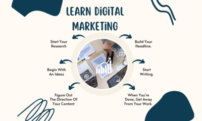 Learn Digital Marketing