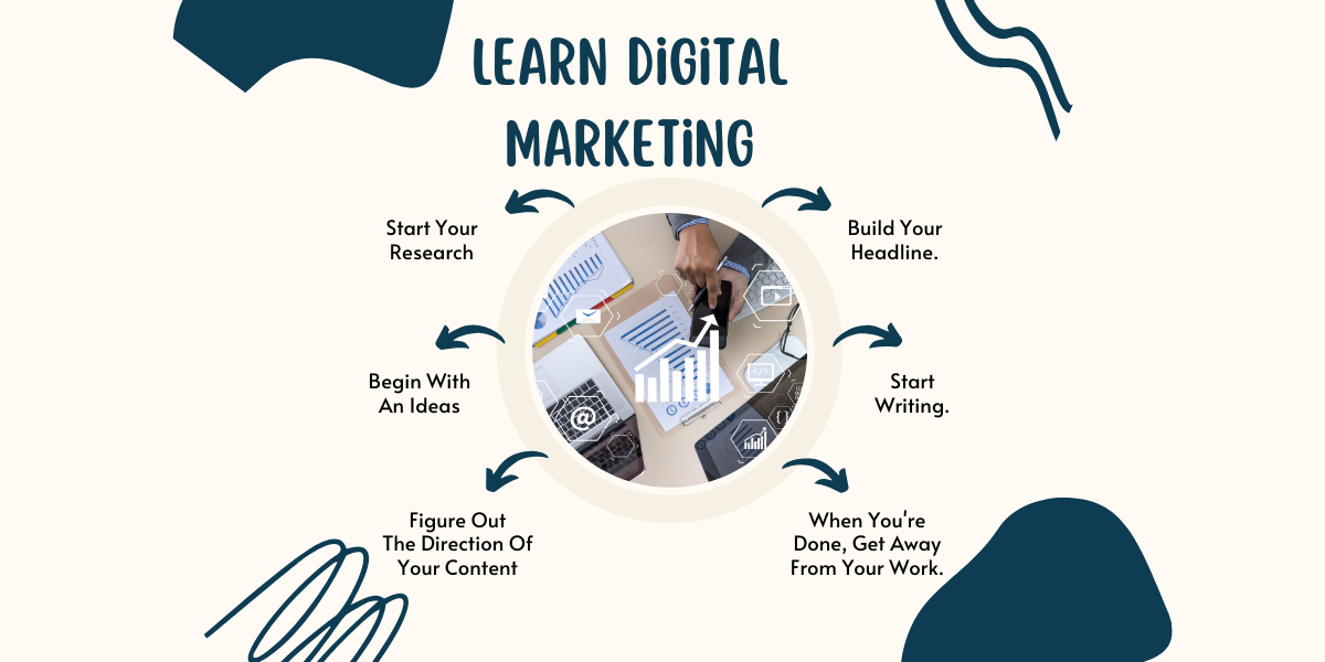 Learn Digital Marketing