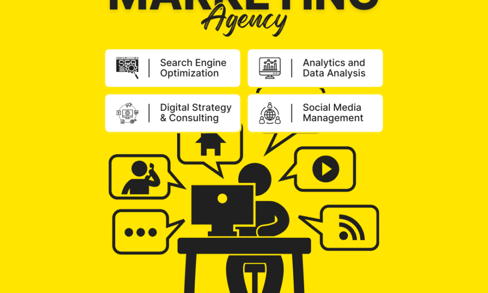 Why Are You Interested in Digital Marketing? A Guide for 2026 - MBI