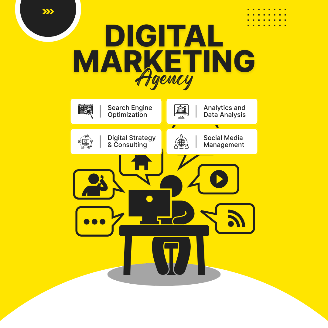 Why Are You Interested in Digital Marketing