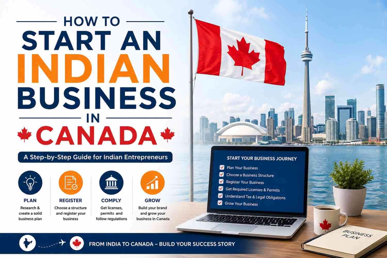 How to Start an Indian Business in Canada