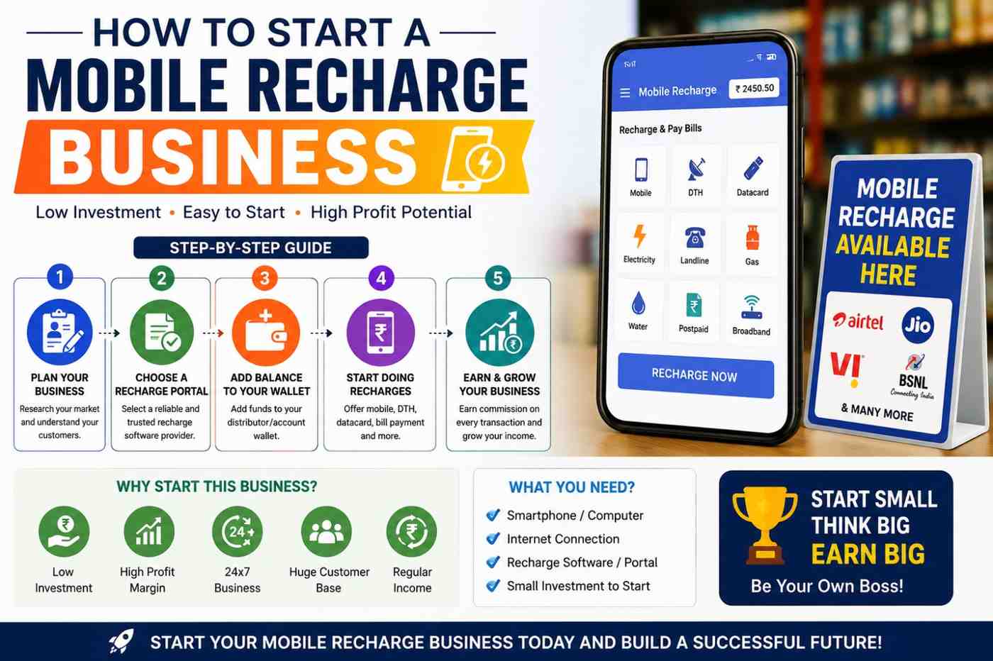 How to Start a Mobile Recharge Business