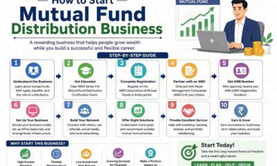 How to Start Mutual Fund Distribution Business